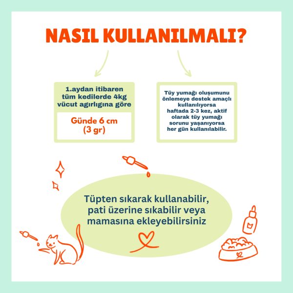 Kediler İçin Tüy Yumağı Önleyici ve Sindirim Destekleyici Malt Macunu – Doğal Lifli Kedi Takviyesi