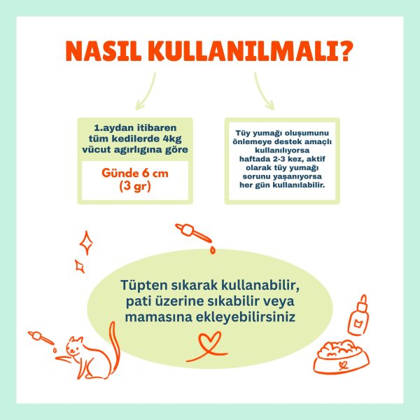 Kediler İçin Tüy Yumağı Önleyici ve Sindirim Destekleyici Malt Macunu – Doğal Lifli Kedi Takviyesi