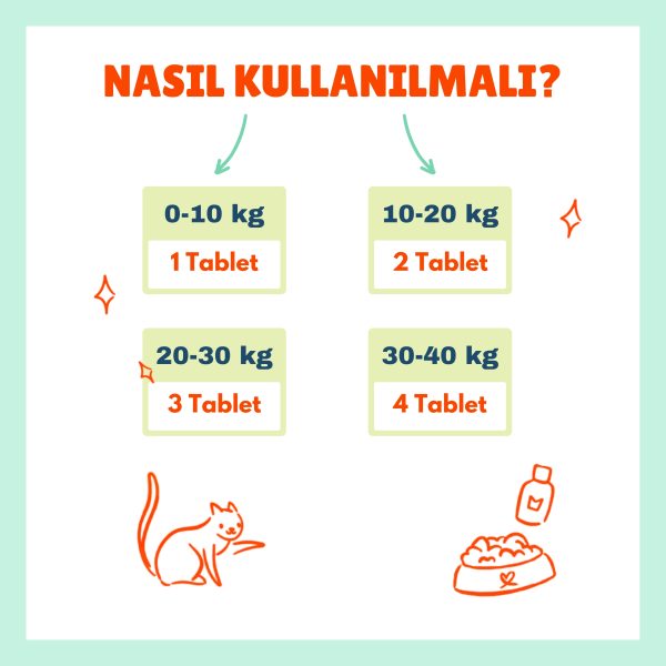 Kedi ve Köpekler İçin Glukozamin İçeren Eklem ve Kas Destekleyici Move+G Tablet